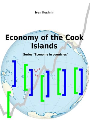 cover image of Economy of the Cook Islands